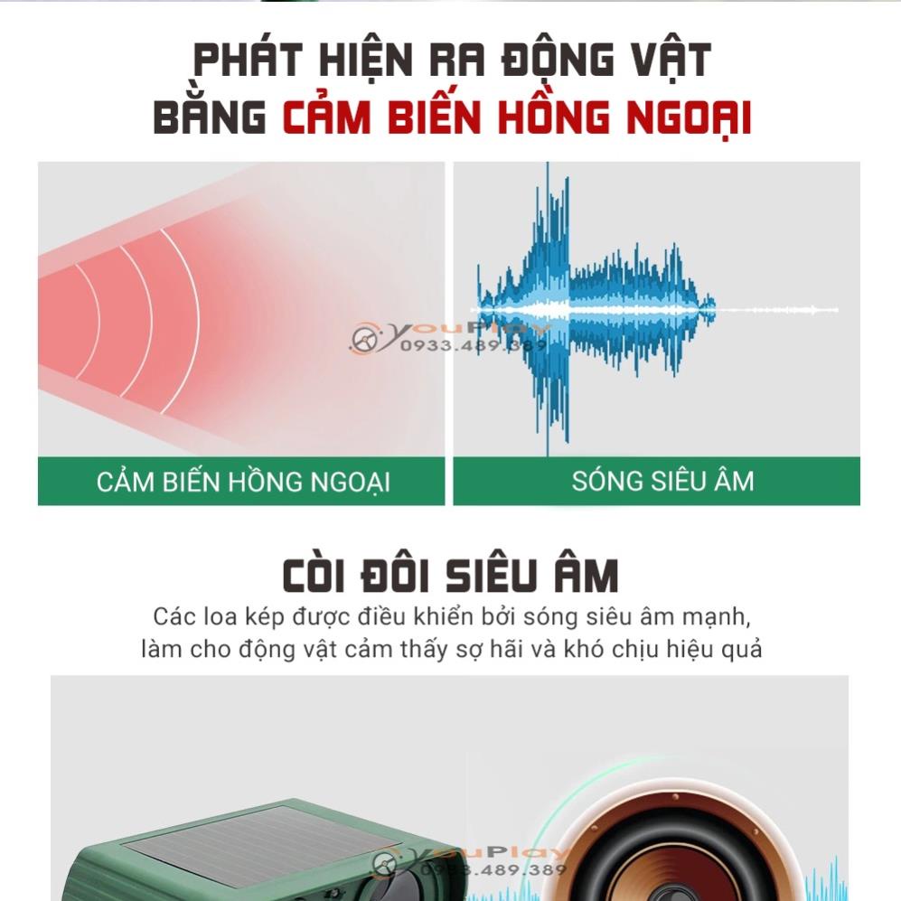 ROBOT ĐUỔI CHUỘT THÔNG MINH - MÁY ĐUỔI CHUỘT  AMB-A0, LOẠI BỎ 100% CHUỘT TRONG KHU VỰC LẮP ĐẶT