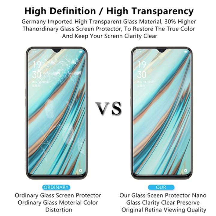 Miếng dán màn hình cường lực OPPO A9 2020