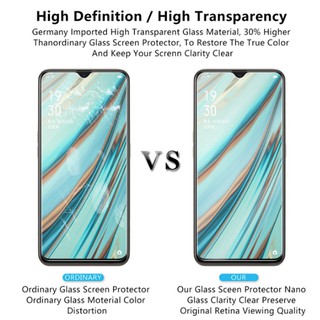 Miếng dán màn hình cường lực OPPO A9 2020