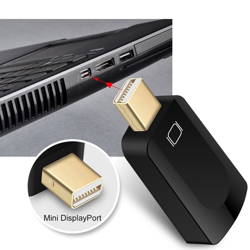 Cáp chuyển đổi Mini DP DisplayPort đực sang HDMI cái cho Macbook Mac HDTV