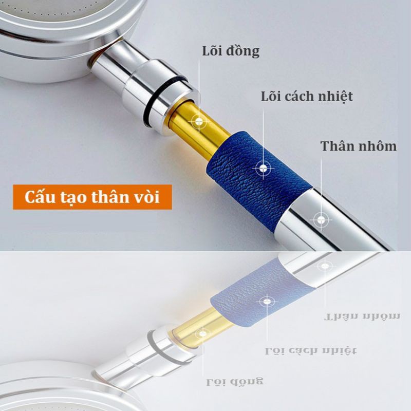 Vòi hoa sen, Tay sen tăng áp lực nước luva Nhật Bản - Tăng 400% áp lực nước - SHIP NHANH SIÊU TỐC HCM 1H