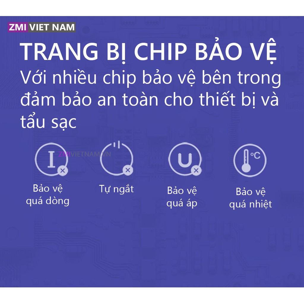 [ ZMI VIỆT NAM ] Củ Sạc Nhanh Ô Tô ZMI AP721 2 Cổng Type C và USB A Sạc Nhanh 45W | Bảo Hành 18 Tháng