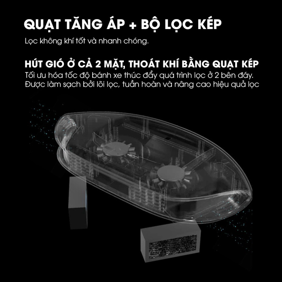 Máy Lọc Không Khí Ô Tô - Máy Khử Mùi Oto Xe Hơi MAX AIR K6 Sử Dụng Năng Lượng Mặt Trời Khử Mùi, Tạo Ion