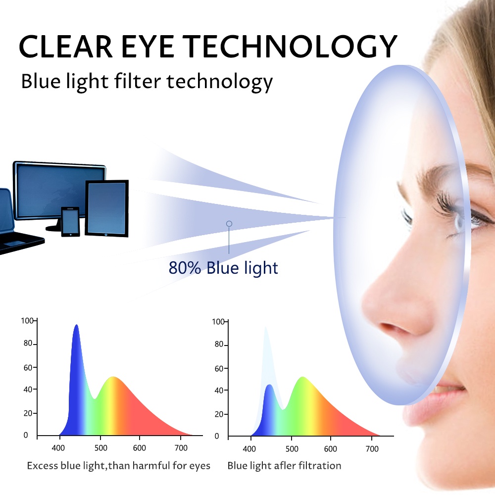 Kính Chống Ánh Sáng Xanh cyxus 6001 Có Hộp tr90 6001 Cho Bé