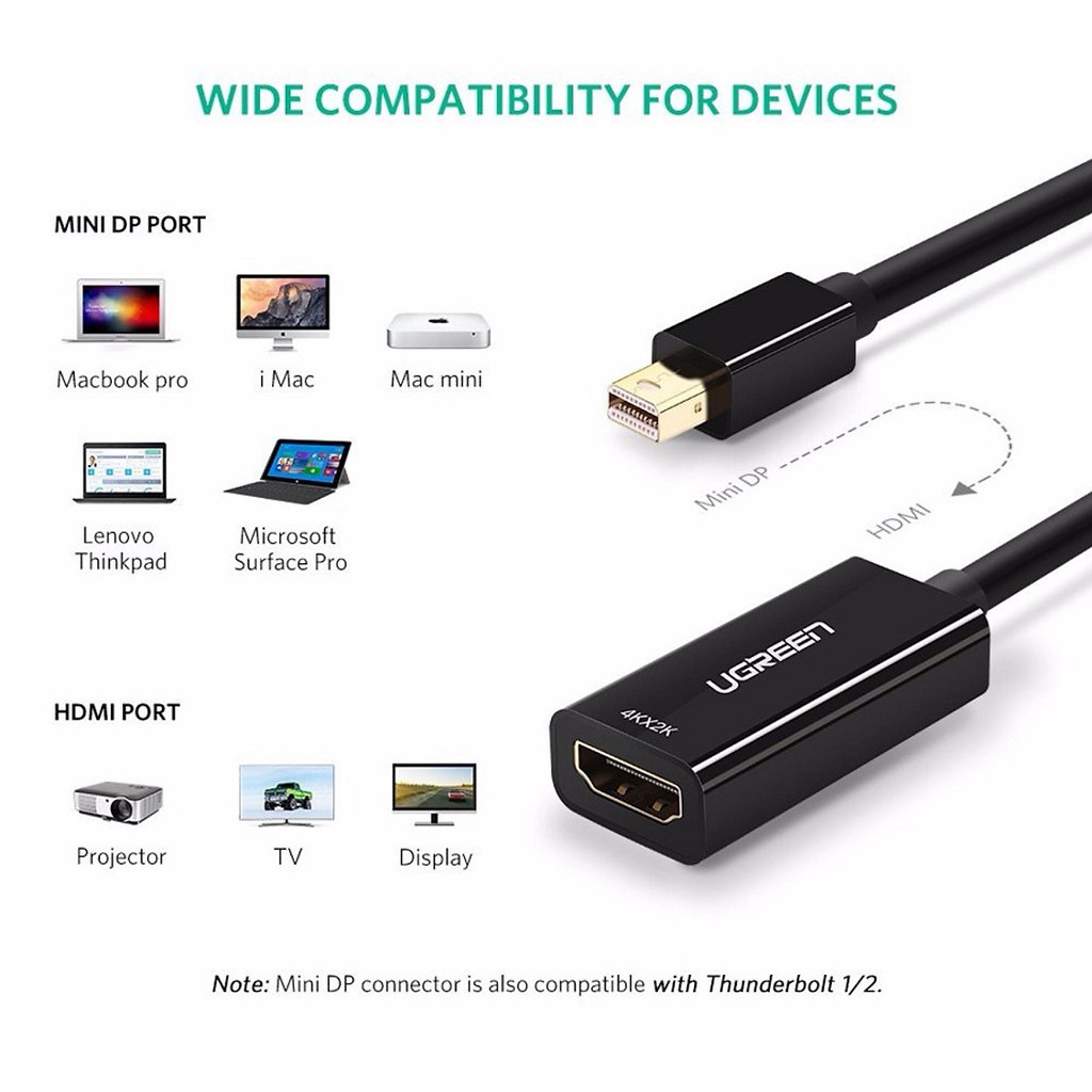 [Mã ELHACE giảm 4% đơn 300K] Cáp chuyển đổi Mini Displayport, thunderbolt sang HDMI âm Ugreen 10461