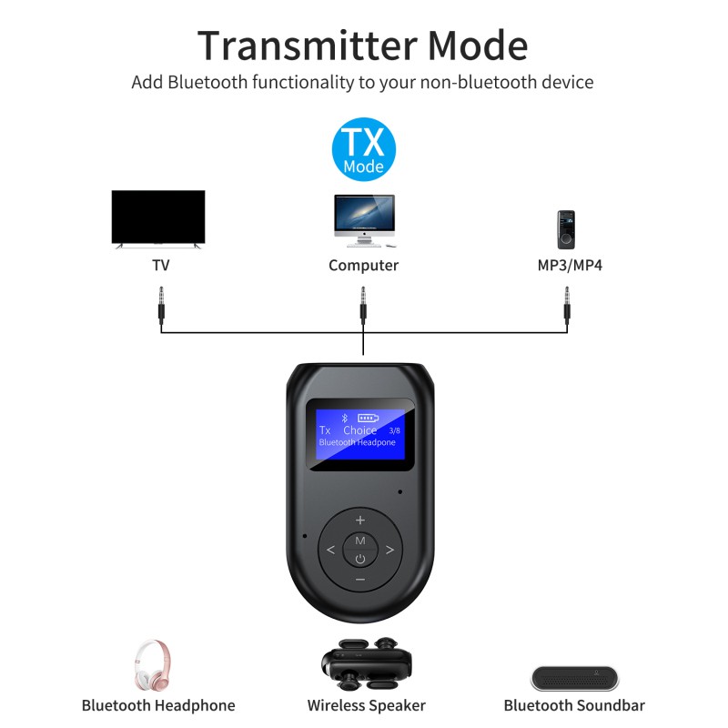 Bộ Chuyển Đổi Âm Thanh Tai Nghe Không Dây Bluetooth 2 Trong 1 Có Màn Hình Lcd 3.5mm Aux