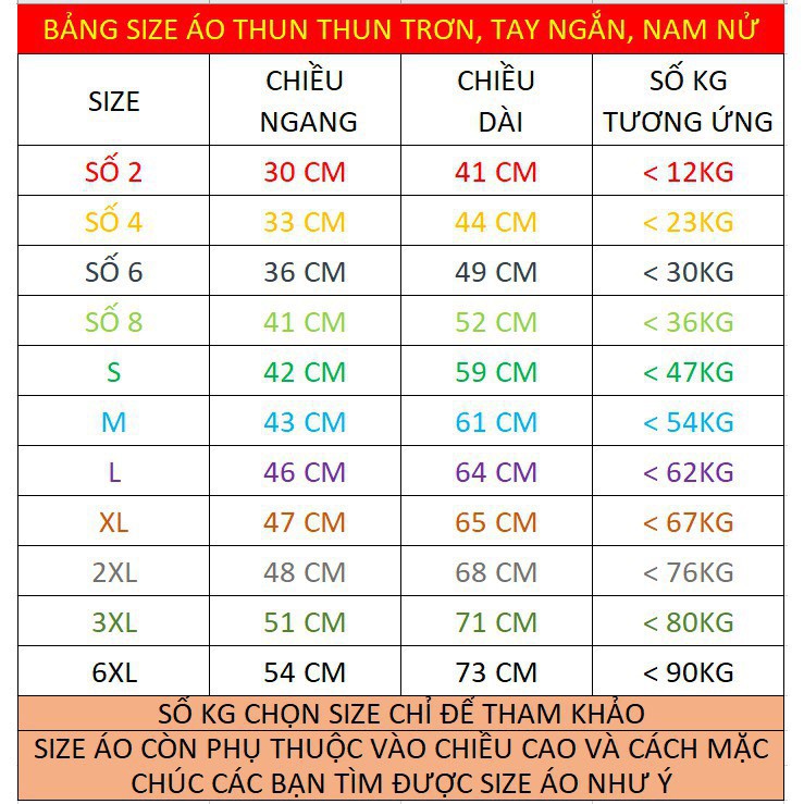 Áo Thun Trơn Màu Đen Tay Ngắn Nam Nử Cao Cấp | BigBuy360 - bigbuy360.vn