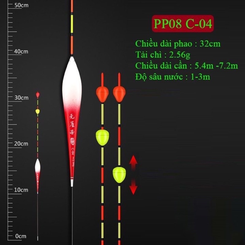 Phao Nano chống sóng