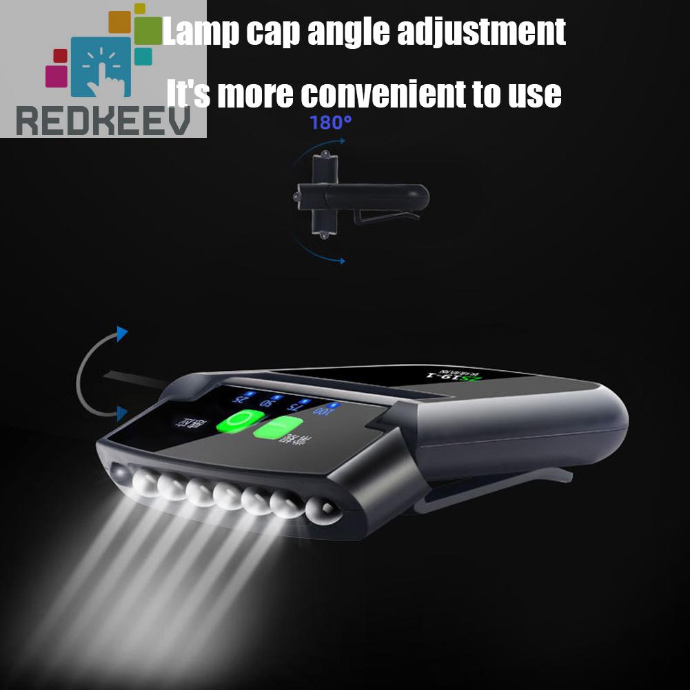 Đèn LED đội đầu cảm biến 100LM có kẹp gắn nón sạc USB tiện lợi