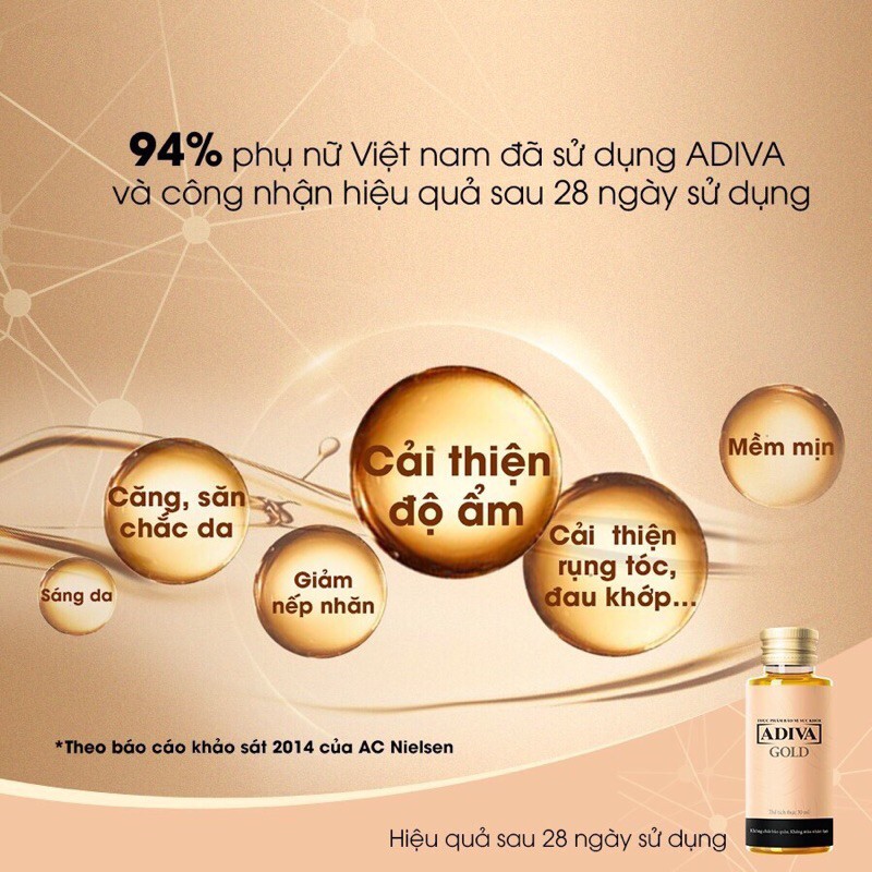 Adiva gold colagen nuôi dưỡng da hộp 14 chai