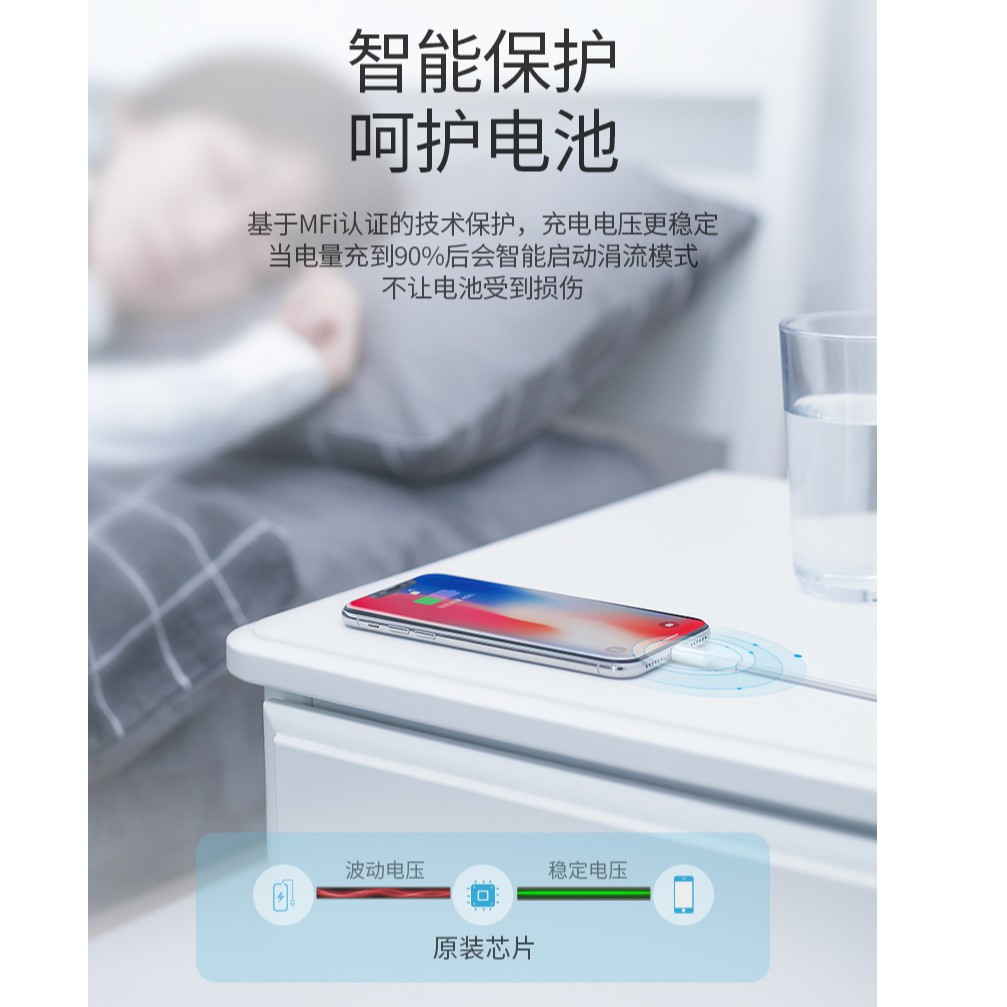Dây Cáp Sạc Dữ Liệu Pd Mfi Cho Iphone11pro Max Apple