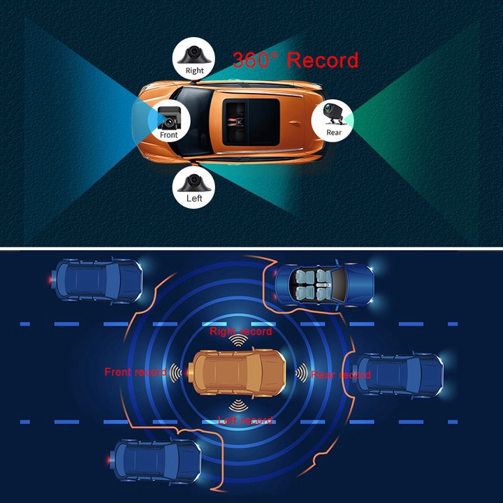 Camera hành trình 360 độ, thương hiệu cao cấp Phisung T88 - Gắn gương và taplo ô tô | BigBuy360 - bigbuy360.vn
