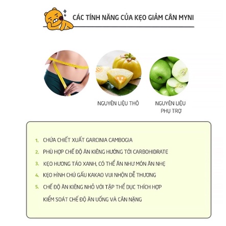 Kẹo Dẻo Giảm Cân Diet Gummy Myni Selfcare ILDONG Hàn Quốc
