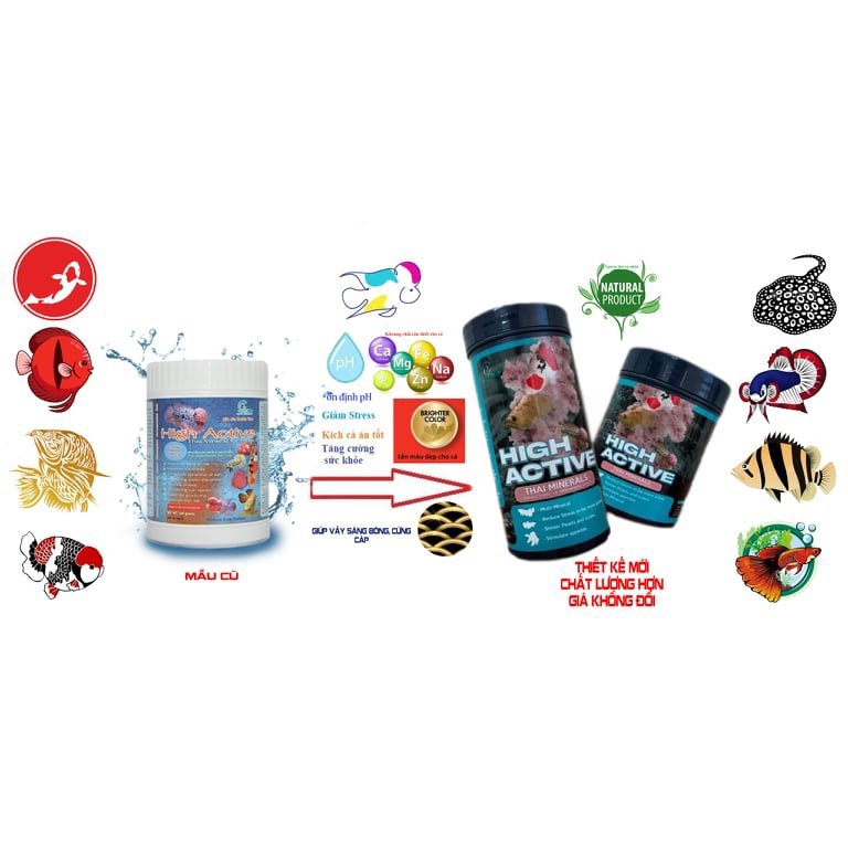 Khoáng Chất High Active 1Kg (Hàng Công Ty)