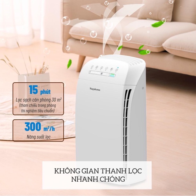 Máy lọc không khí 5 trong 1 Nagakawa NAG3501M - Công nghệ lọc HEPA, khử mùi