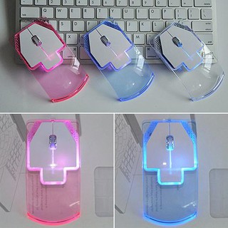 Chuột máy tính không dây tần số 2.4Ghz