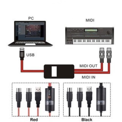 Dây Cáp Kết Nối Cable Midi UM-18 - Dùng Cho Piano Organ Keyboard Controller Launchpad - Phụ Kiện Đàn Piano