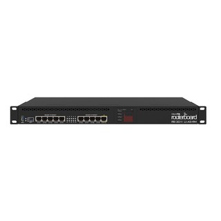 Mikrotik RB3011UiAS-RM RouterBOARD RB3011