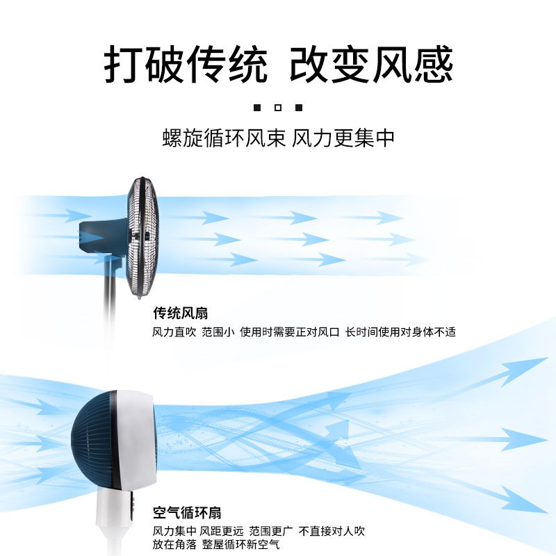 Quạt lưu thông không khí meiling quạt điện hộ gia đình sàn máy tính để bàn tắt tiếng điều khiển từ xa theo chiều dọc thờ