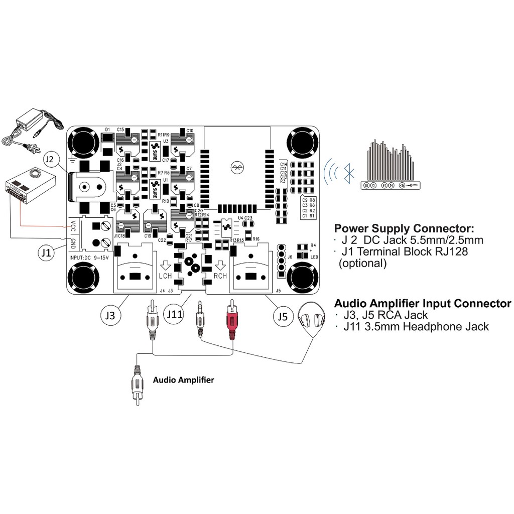 Mạch bluetooth V4.0 SURE BRB2 BRB1