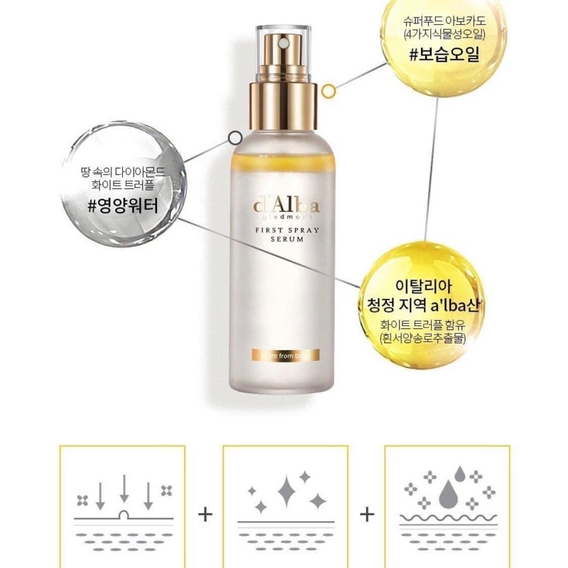 🥑  XỊT KHOÁNG DẠNG SERUM d'ALBA FIRST SPRAY SERUM HÀN QUỐC  🥑