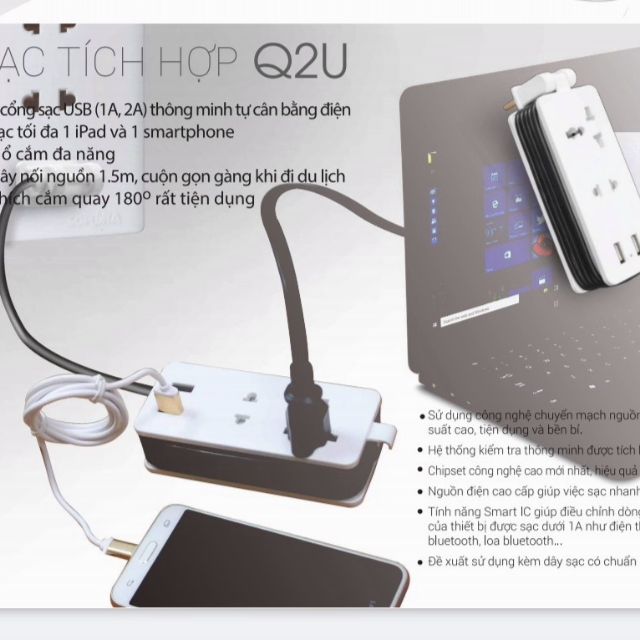Ổ cắm sạc USB Sopoka