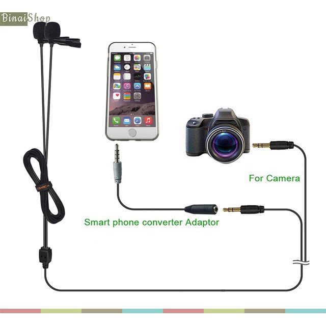Micro gài áo Comica CVM-D02 Dualmic cho Camera, Smartphone