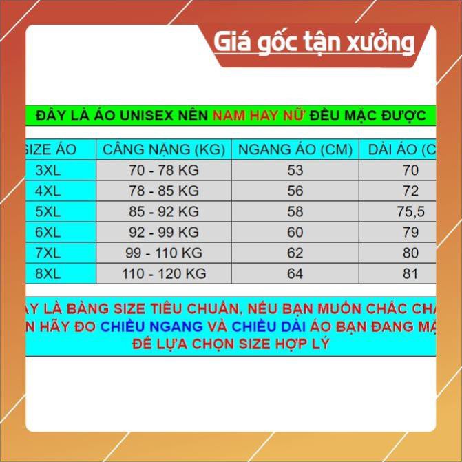 [CHẤT VẢI CỰC MÁT] Áo thun nam đẹp size lớn - Áo big size cho người trung niên | BigBuy360 - bigbuy360.vn