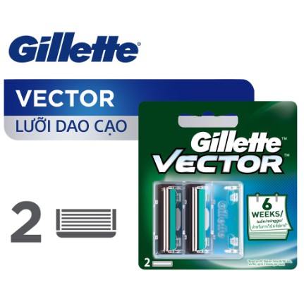 Vỉ 2 lưỡi dao cạo râu lưỡi kép Gillette Vector