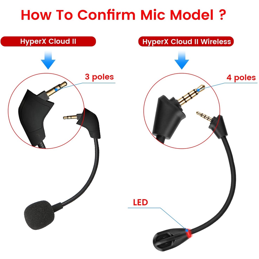 Micro Thay Thế Jack 3.5mm Cho Tai Nghe Không Dây Kingston HyperX Cloud II