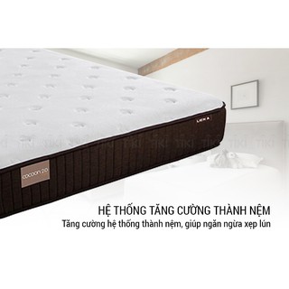 Nệm lò xo Liên Á Cocoon 2.0 Premium