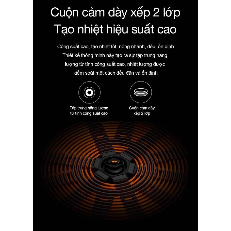 Bếp từ Xiaomi Zhiwu Zhu với 99 mức nhiệt
