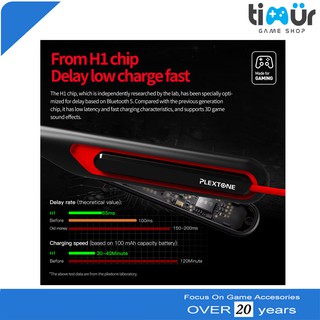 Tai Nghe Bluetooth Plextone G2 Âm Thanh 3D