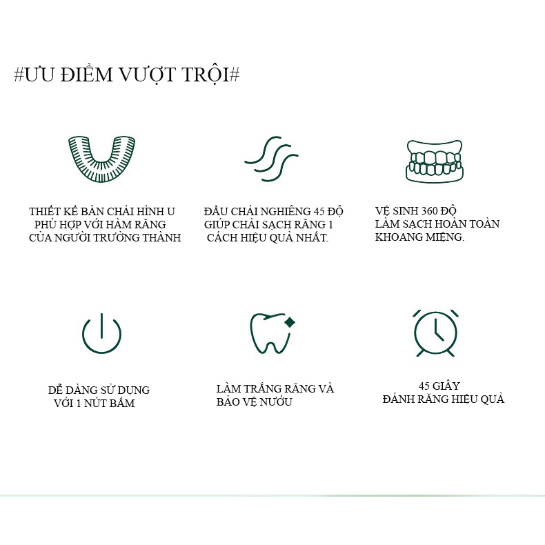 Bàn chải đánh răng tự động thế hệ mới chữ U, rung siêu âm 360 độ làm trắng và massage răng miệng .Bảo hành 24 tháng.