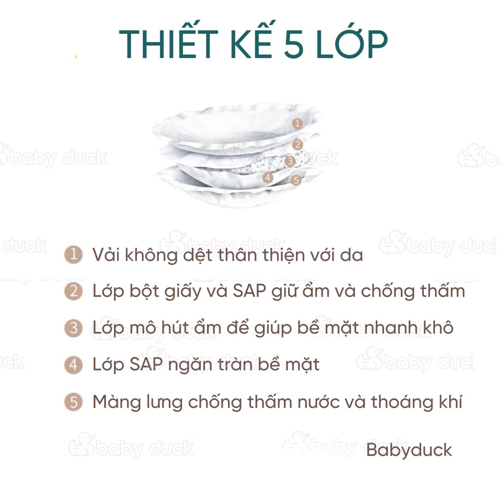 Miếng lót thấm sữa CM BEAR Bịch 108 Miếng Thấm Hút Cực Tốt