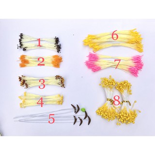 Nhuỵ nhị hoa giả