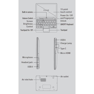 Mini Laptop GPD P2 Max - Ultrabook mỏng nhẹ