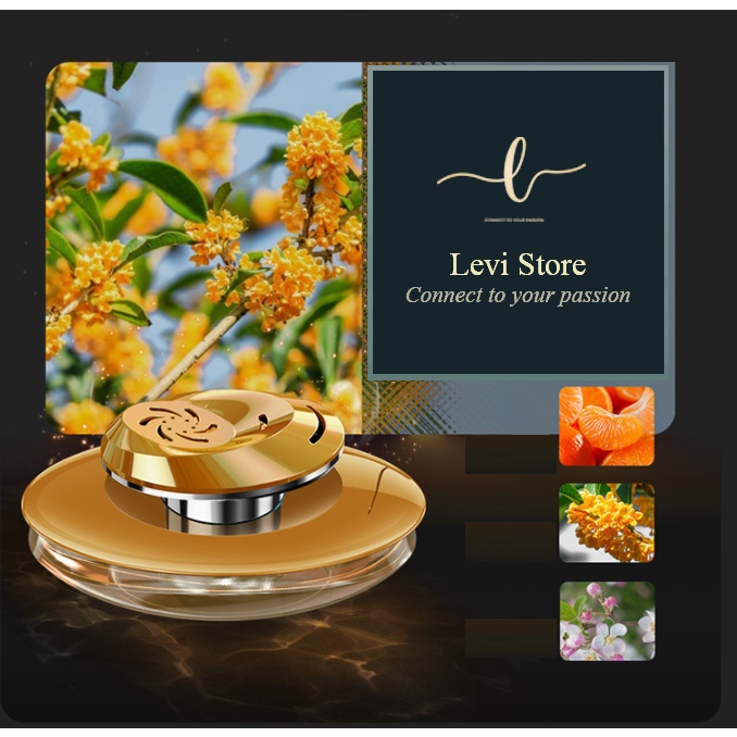 NƯỚC HOA DÀNH CHO XẾ SANG | NƯỚC HOA XE HƠI, Ô TÔ NHẬP KHẨU CAO CẤP.