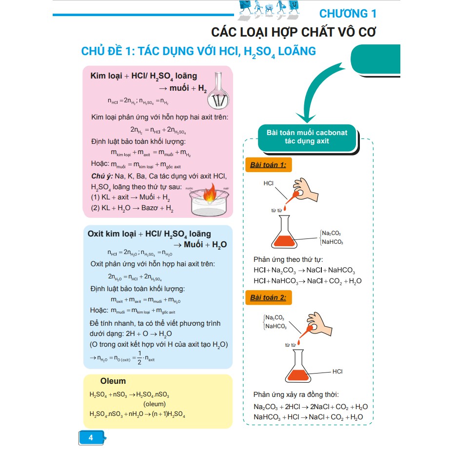 [Mã BMBAU50 giảm 7% đơn 99K] Sách - Chinh phục kì thi vào 10 chuyên môn Hóa học