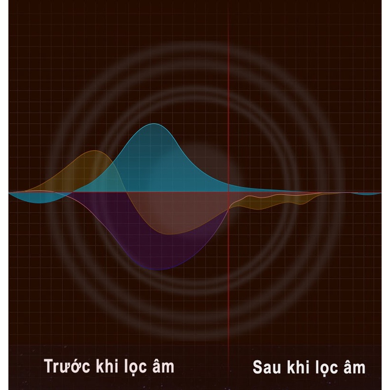 Micro karaoke kèm loa Bluetooth Tosing V3