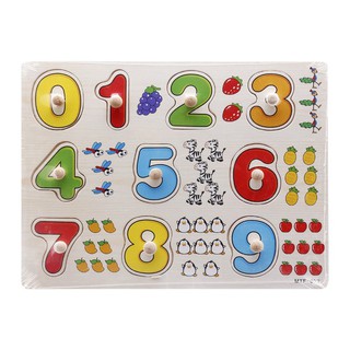 Bảng chữ số các mẫu có núm