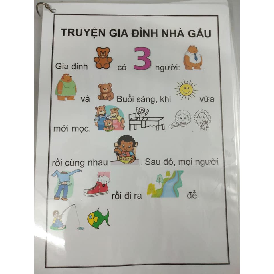 Bộ học liệu thử thách tư duy