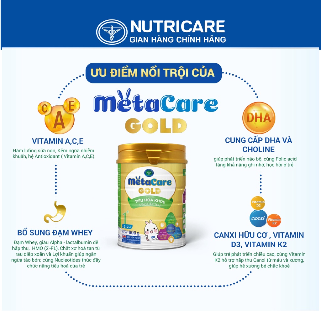 Sữa bột Nutricare MetaCare Gold 1+ tiêu hóa khỏe tăng hấp thu 900g
