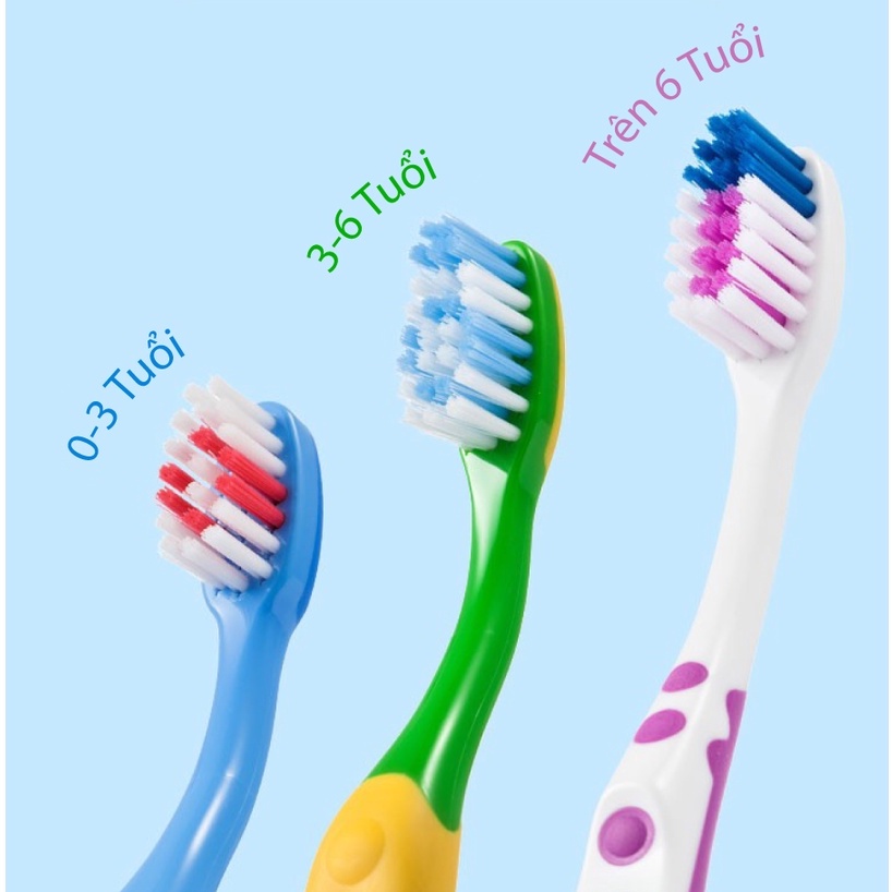 Bàn Chải Đánh Răng Trẻ Em Trisa Baby Dành Cho Bé 0 - 3 Tuổi Bảo Vệ Nướu Răng