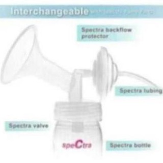 Phễu hút sữa Spectra 19mm, 21mm cổ rộng hãng Nenesupply