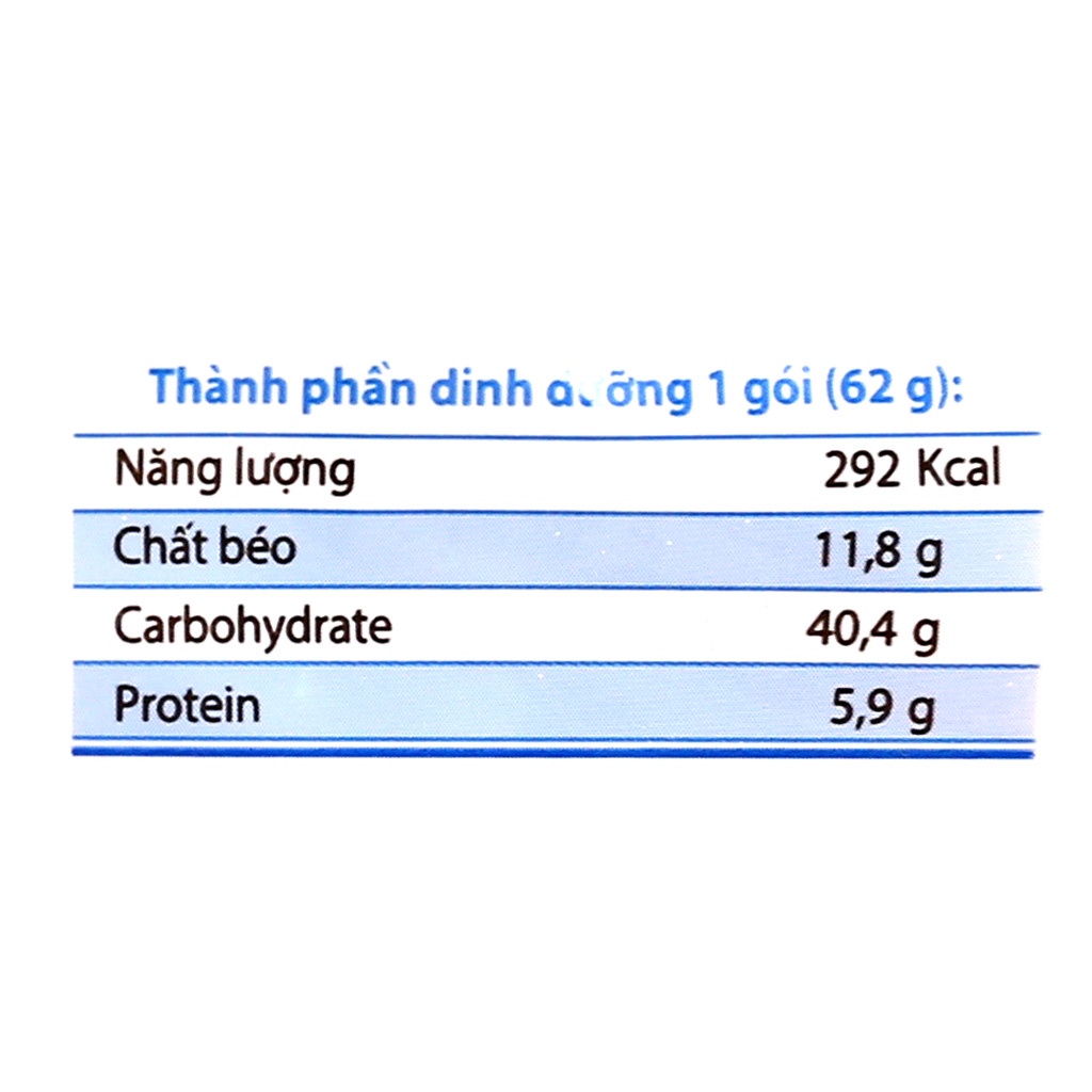 [HSD T2-2024] Thùng 30 Gói Mì Gấu Đỏ Chay Rau Nấm 62g/gói
