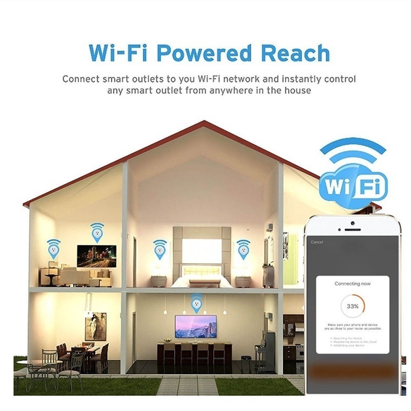 Ổ Cắm Wifi Thông Minh Điều Khiển Từ Xa