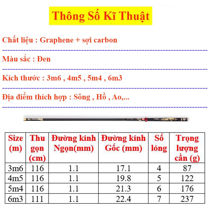 Cần Câu Tay 5H TAWA Hắc Phụng