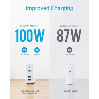 Sạc Anker PowerPort Atom PD 4 100W (2 PD & 2 PIQ) - A2041