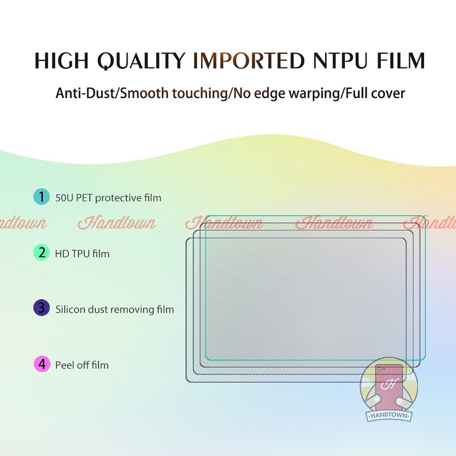 Miếng Dán Màn Hình Mặt Trước PPF NTPU Dành Cho Samsung Galaxy A21S